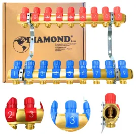 komplet-rozdzielacza-9-obwodowy-z-zaworami-do-wody-ogrzewania-grzejnikow