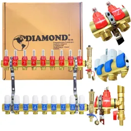 rozdzielacz-ogrzewania-podlogowego-podlogowki-9-obwodow-sekcji-mosiezny