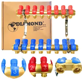 komplet-rozdzielacza-8-obwodowy-z-zaworami-do-wody-ogrzewania-grzejnikow