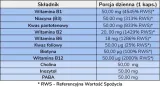 myvita-witamina-b-50-max-120k-b-complex-b12-silver-postac-kapsulki