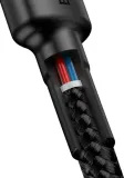 dlugi-kabel-baseus-typ-c-typ-c-do-realme-7-pro-konstrukcja-oplot