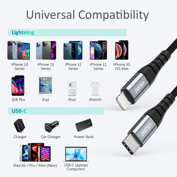 kabel-przewod-do-iphone-usb-c-lightning-480mb-s-3a-1-2m-czarny-zlacza-usb-inne-zlacze-marka-choetech
