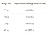 natural-trail-beef-12-x-400-g-marka-natural-trail