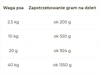 natural-trail-beef-6-x-400-g-marka-natural-trail