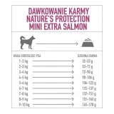 nature-s-protection-mini-extra-salmon-2-kg-marka-nature-s-protection