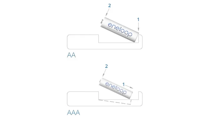 ladowarka-panasonic-eneloop-bq-cc51-4x-750mah-aaa-kod-producenta-k-kj51mcd04e