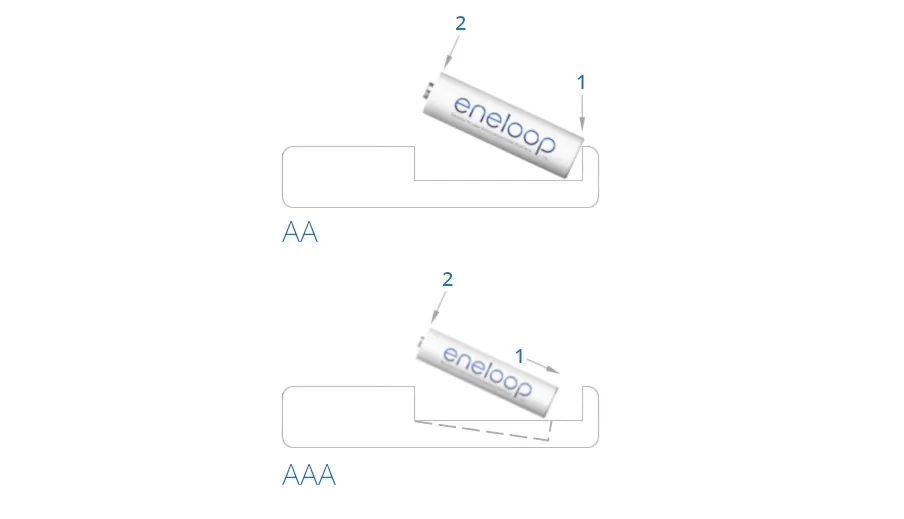 ladowarka-panasonic-eneloop-bq-cc51-4x-750mah-aaa