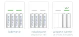 ladowarka-panasonic-eneloop-bq-cc51-4x-750mah-aaa-certyfikat-ce