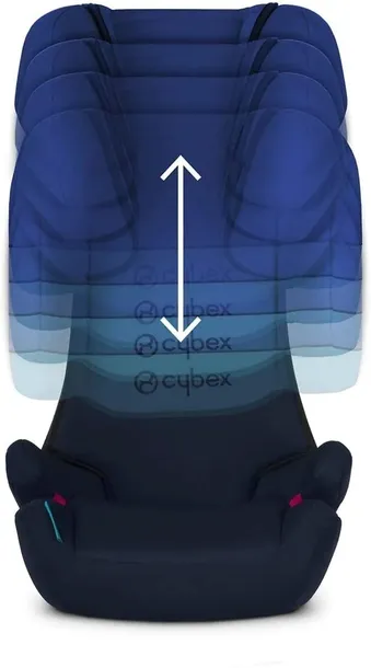 fotelik-cybex-solution-x-fix-15-36-kg-niebieski-marka-cybex