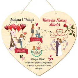 tabliczka-serce-wazne-daty-z-okazji-walentynek-dla-zakochanych-dla-par-imie