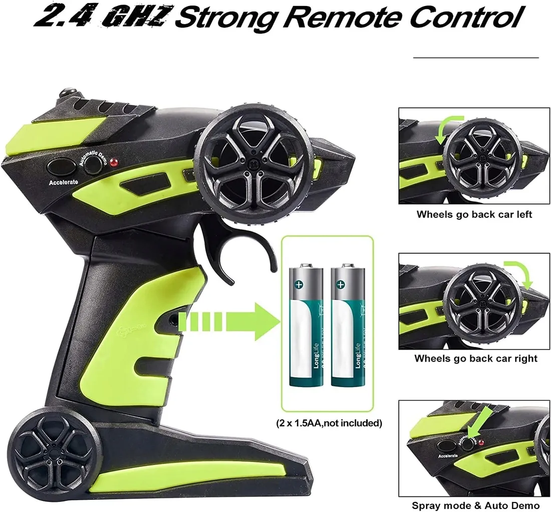 samochod-rc-praca-zbiorowa