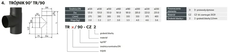trojnik-cz2-tr-120-kat-90cz2-stan-nowy-rodzaj-wkladu-zaroodporny
