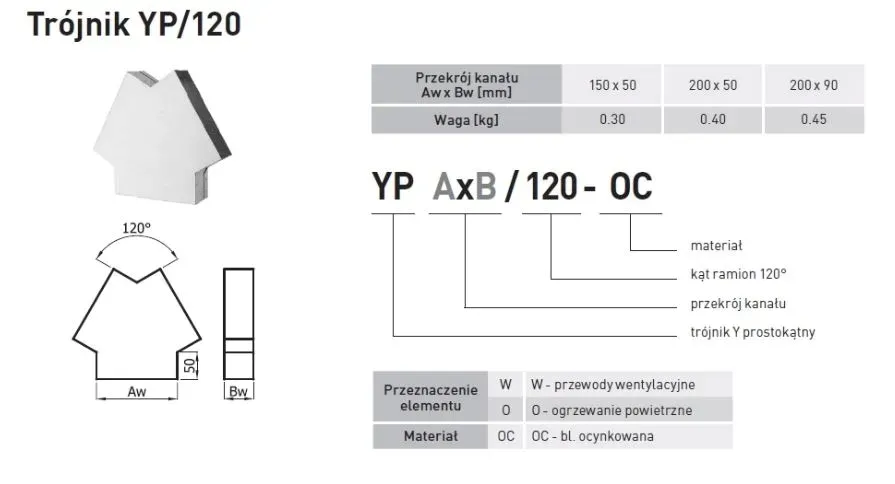 trojnik-typ-200x90-kat-120-darco