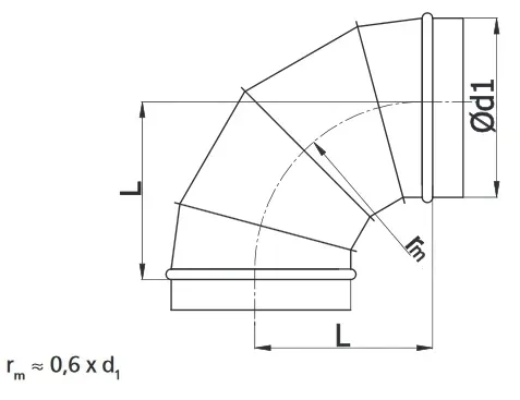 kolano-segmentowe-bsk-400-kat-90-krotkie-stan-nowy