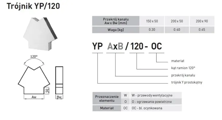 trojnik-typ-150x50-kat-120-darco-uszkodzony-nie