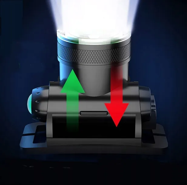 latarka-czolowa-1-led-nowa-ring-marka-bez-marki-zawiera-baterie-tak