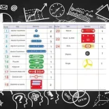 dromader-sekrety-elektroniki-80-eksperymentow-waga-z-opakowaniem-0-15-kg