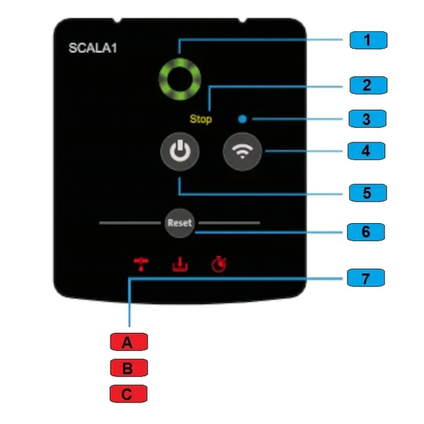 pompa-do-wody-hydrofor-grundfos-scala-bluetooth-moc-silnika-w-750-w