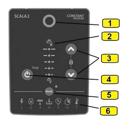 samozasysajaca-pompa-do-wody-hydrofor-scala2-45m-stan-nowy