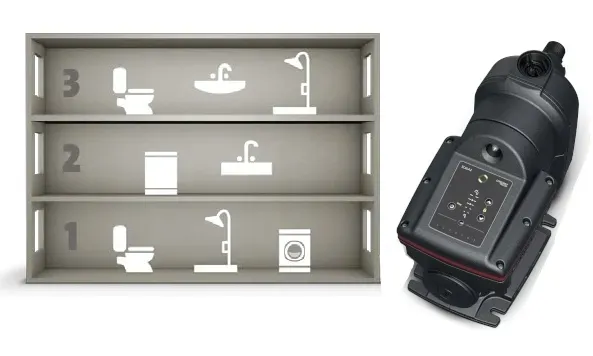 samozasysajaca-pompa-do-wody-hydrofor-scala2-45m-stan-nowy-marka-grundfos