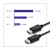 qoltec-displayport-v1-2-meski-or-displayport-2m-kod-producenta-50446