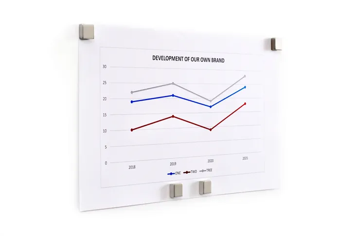 tablica-memoboards-151-x-16-cm-marka-memoboards
