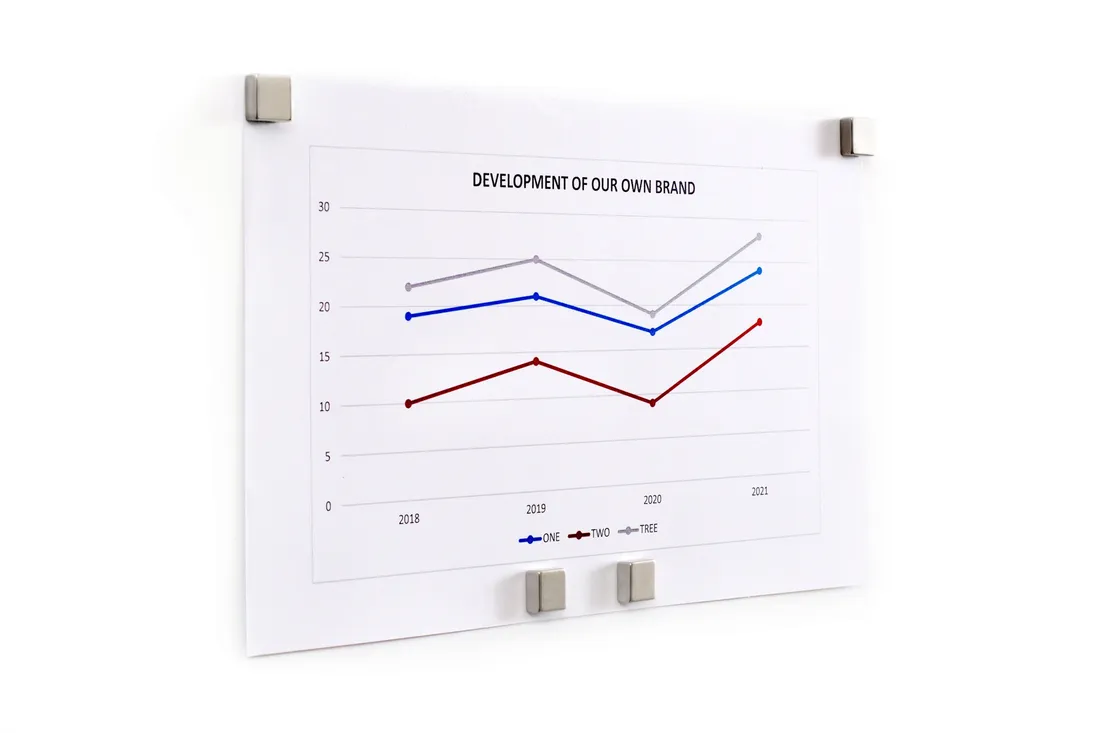 tablica-memoboards-151-x-16-cm