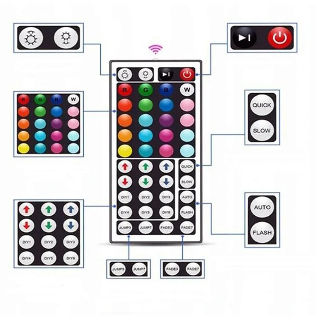 tasma-led-duza-5050-5m-rgb-stan-nowy