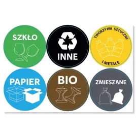 Zdjęcie produktu Naklejki na kosze śmieci segregacja OKRĄGŁE fi90