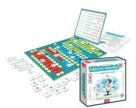 edukacyjna-gra-dla-dzieci-tabliczka-mnozenia