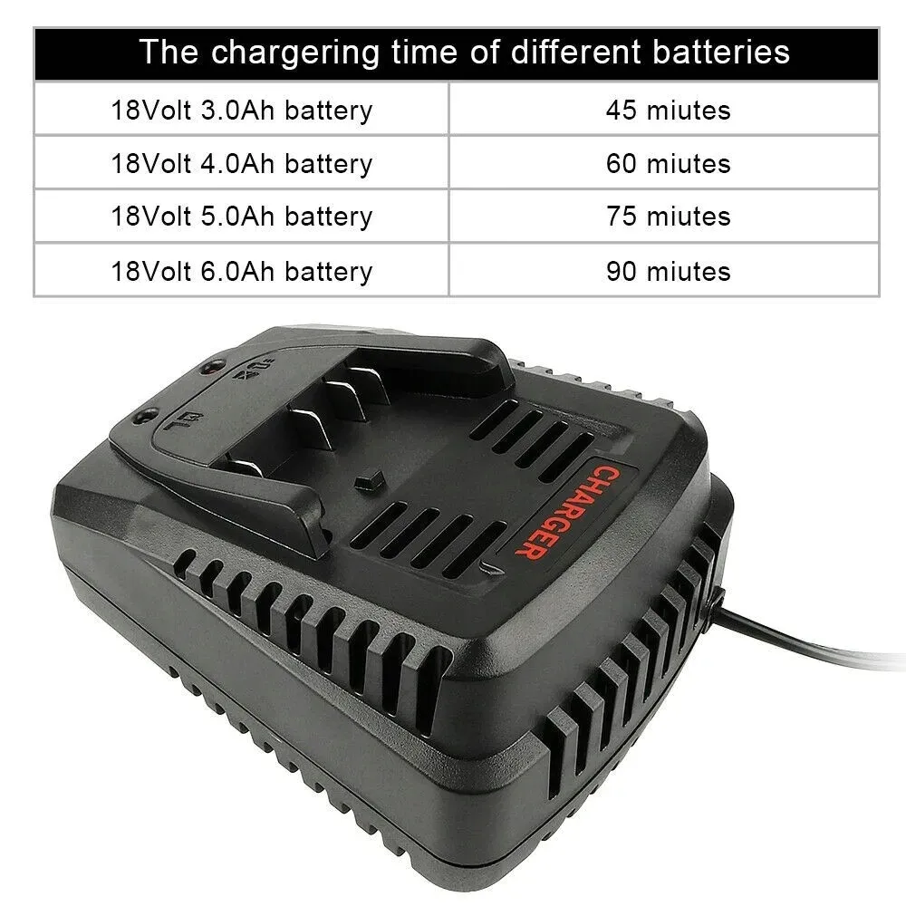 ladowarka-bosch-144-18v-3a