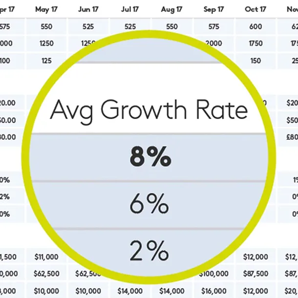 prezenter-logitech-spotlight-presentation-zloty-kod-producenta-910-004862-model-5099206070028