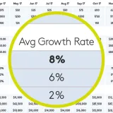 prezenter-logitech-spotlight-presentation-zloty-kod-producenta-910-004862-model-5099206070028