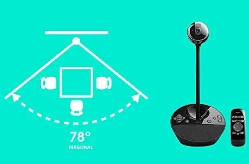 logitech-bcc950-konference-cam-certyfikat-ce