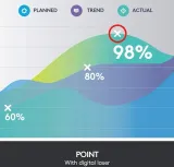 logitech-spotlight-pilot-bezprzewodowy-bluetooth-rf-szary-certyfikat-ce-marka-logitech