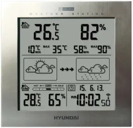stacja-pogodowa-meteo-dcf-higrometr-hyundai-2244-s