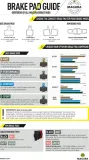 klocki-hamulcowe-magura-8-p-performance-box-oryginal-marka-magura