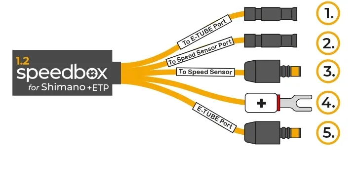 speedbox-1-2-do-silnikow-shimano-e-tube-port-e8000-e7000-e6000-e5000-chip-waga-50-g