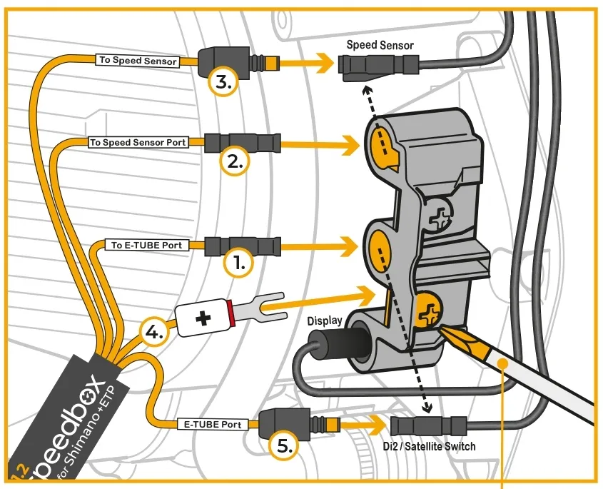 speedbox-1-2-do-silnikow-shimano-e-tube-port-e8000-e7000-e6000-e5000-chip-stan-nowy