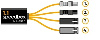 speedbox-1-1-b-tuning-silnikow-bosch-smart-system-chip-tuning-gen-4-i-5-stan-nowy