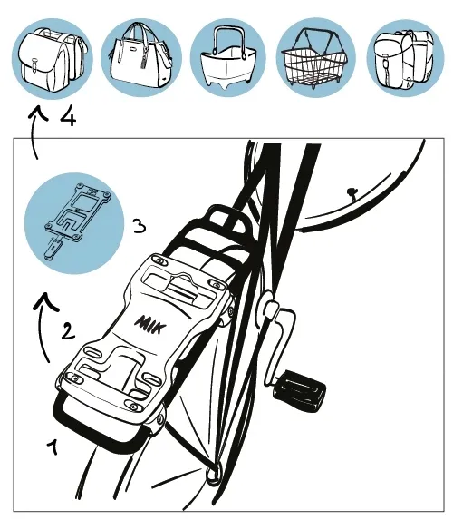 adapter-montazowy-do-bagaznika-basil-mik-do-sakw-i-koszykow-box-oryginal-stan-nowy
