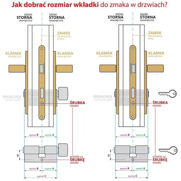 wkladka-z-galka-g50-35-nikiel-gerda-h-plus-kod-produktu-wkladka-gerda-h-plus-35-50g-nikiel