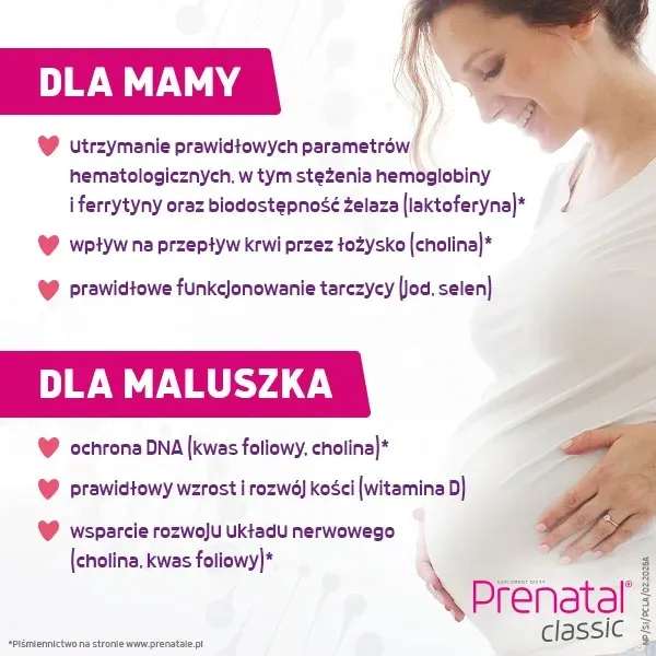 prenatal-classic-90-tabletek-postac-kapsulki