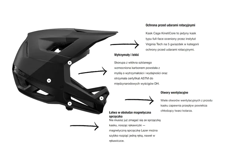 lazer-kask-cage-kc-matte-black-xl-typ-kasku-full-face