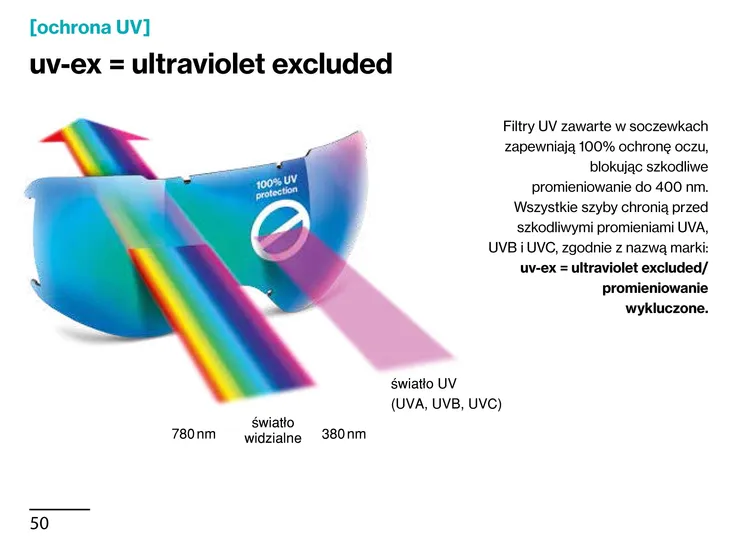 okulary-shimano-arlt2-cechy-dodatkowe-fotochromowe-ochrona-przed-parowaniem-ochrona-przed-wiatrem-ochrona-przed-zarysowaniem
