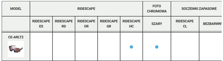okulary-shimano-arlt2-szerokosc-mostka-12-mm