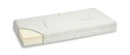 materac-visco-lateks-cashmere-12060-13cm