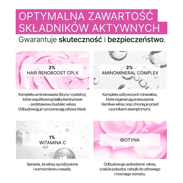 biovax-trychologic-szampon-do-wlosow-200-ml-marka-biovax