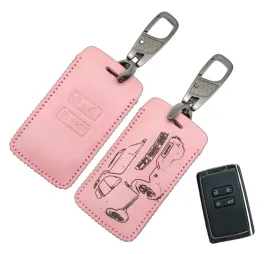 etui-pokrowiec-na-karte-klucz-dacia-jogger-duster-sandero-stepway-bigster