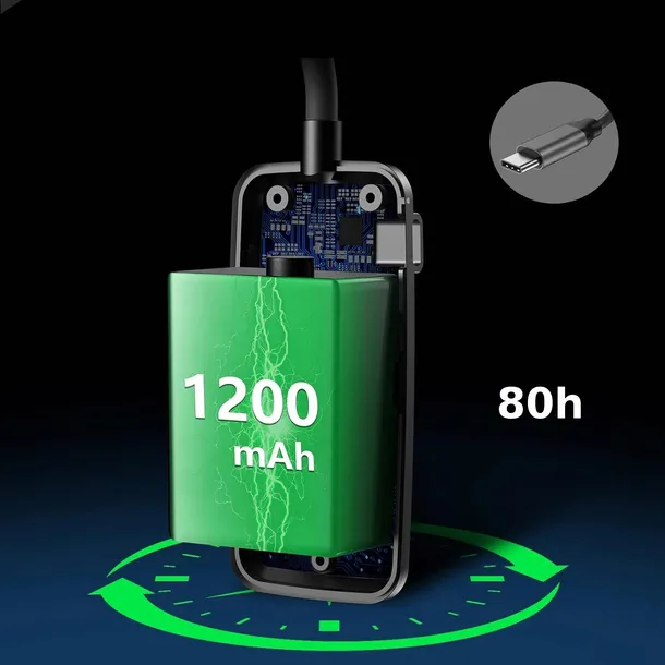 lampka-do-czytania-ksiazek-led-nocna-usb-z-klipsem-18-led-360-rodzaj-gwintu-zintegrowane-zrodlo-led